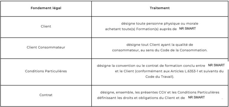 Politique de confidentialité